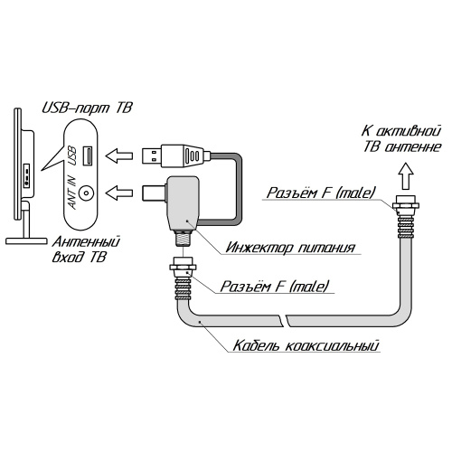 Инжектор питания USB-5V  Kroks  - купить оптом, цена от 1 шт., инжектор питания usb-5v от поставщика